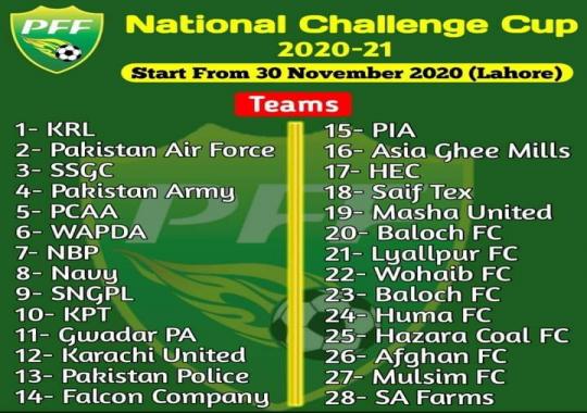 national-challenge-cup-2020