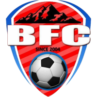 Baloch FC Noushki